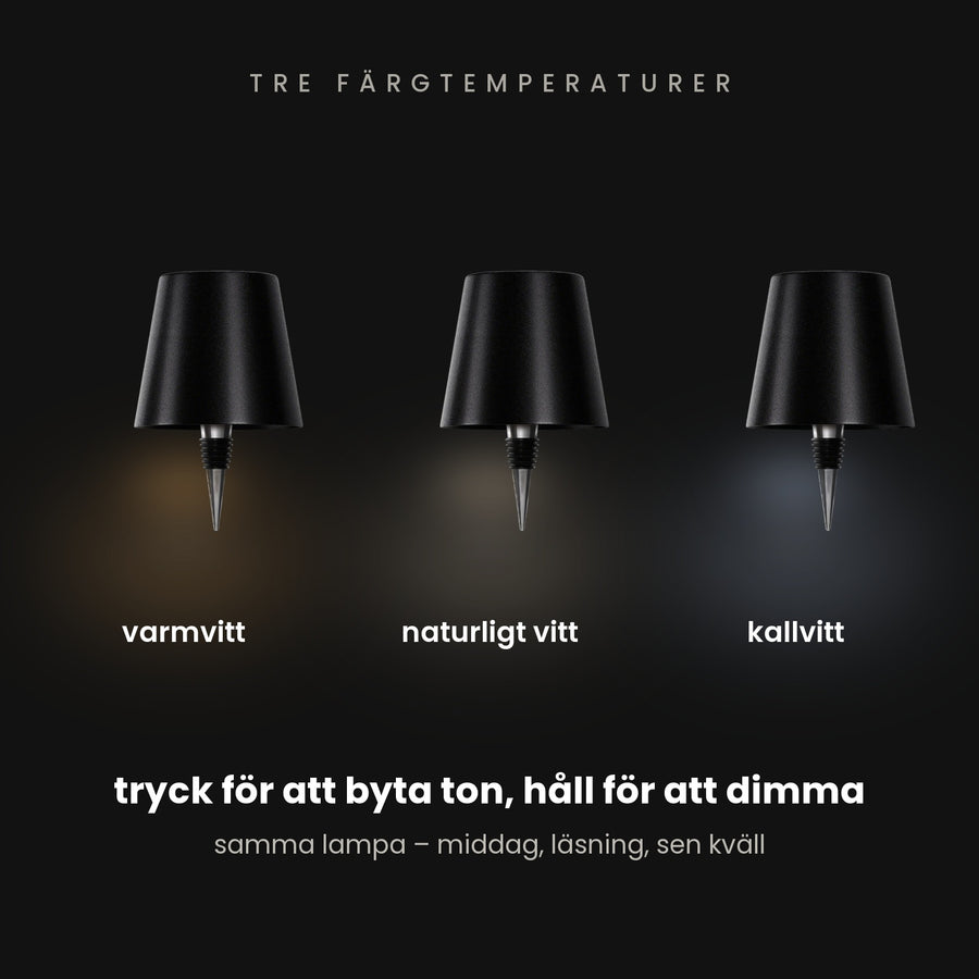 Tre färgtemperaturer