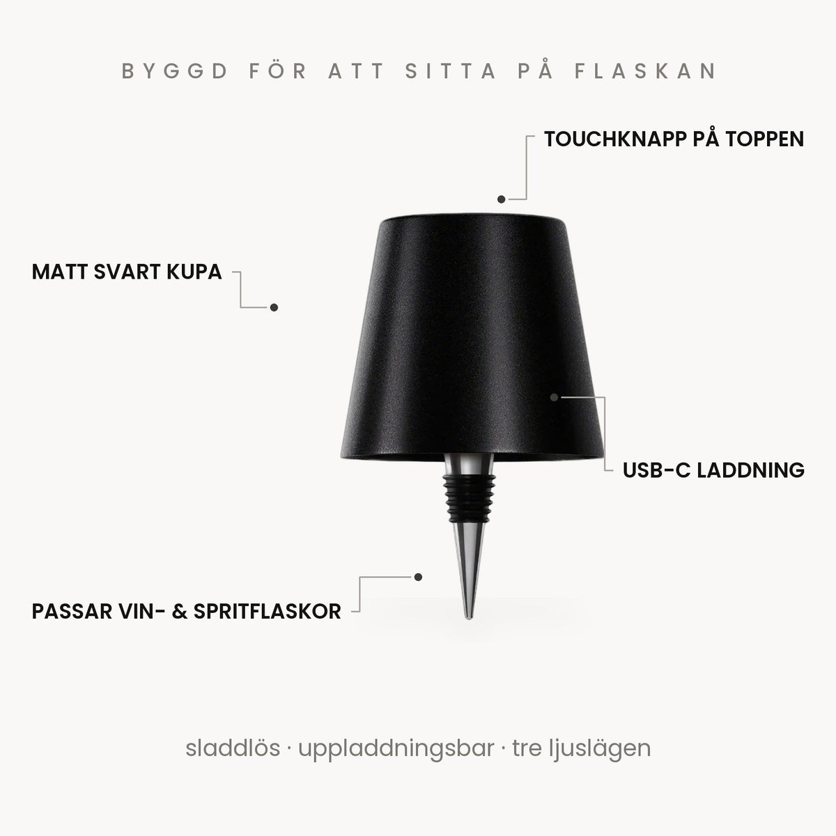 Touchknapp, matt kupa, USB-C