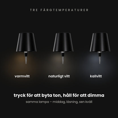 Tre färgtemperaturer